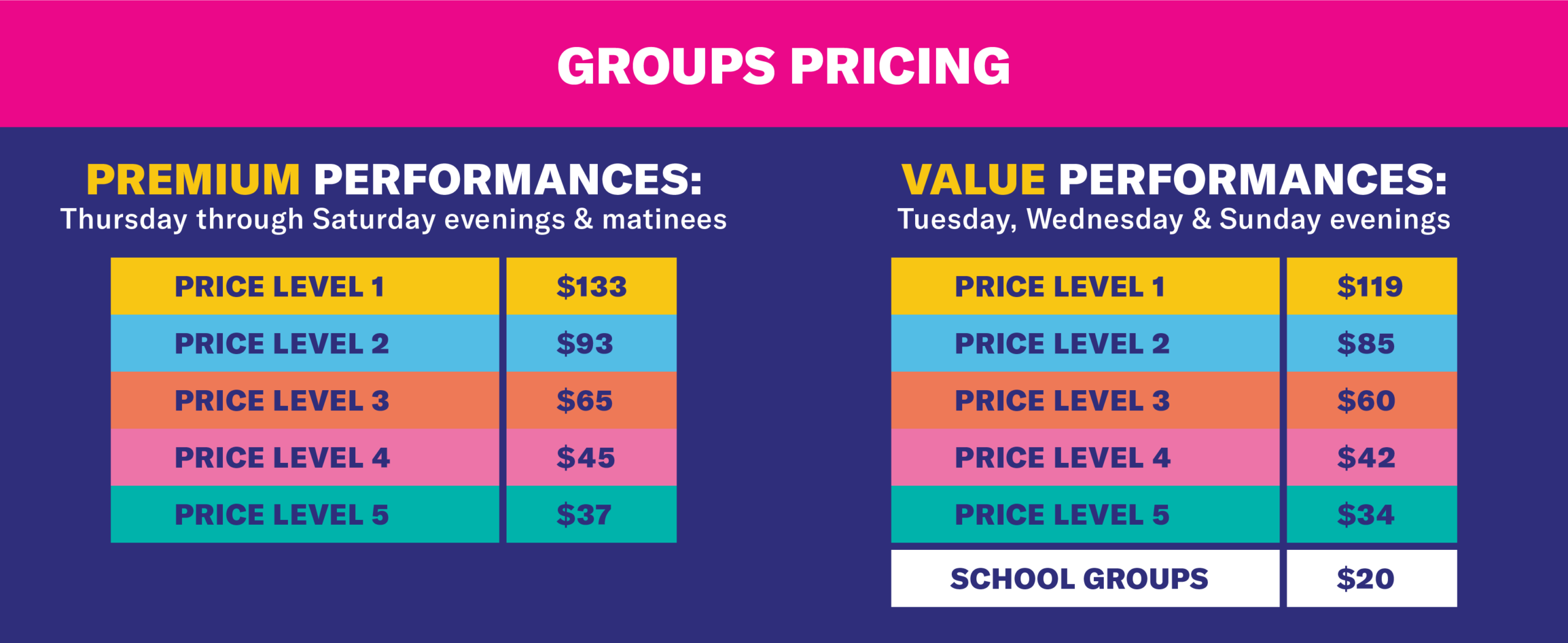 TUTS 2026-27 GROUPS PRICING