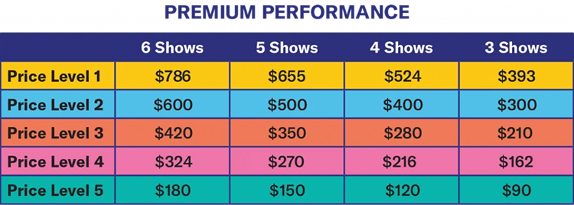 PREMIUM PERFORMANCE 1024x366 1 PREMIUM PERFORMANCE 1024x366 1