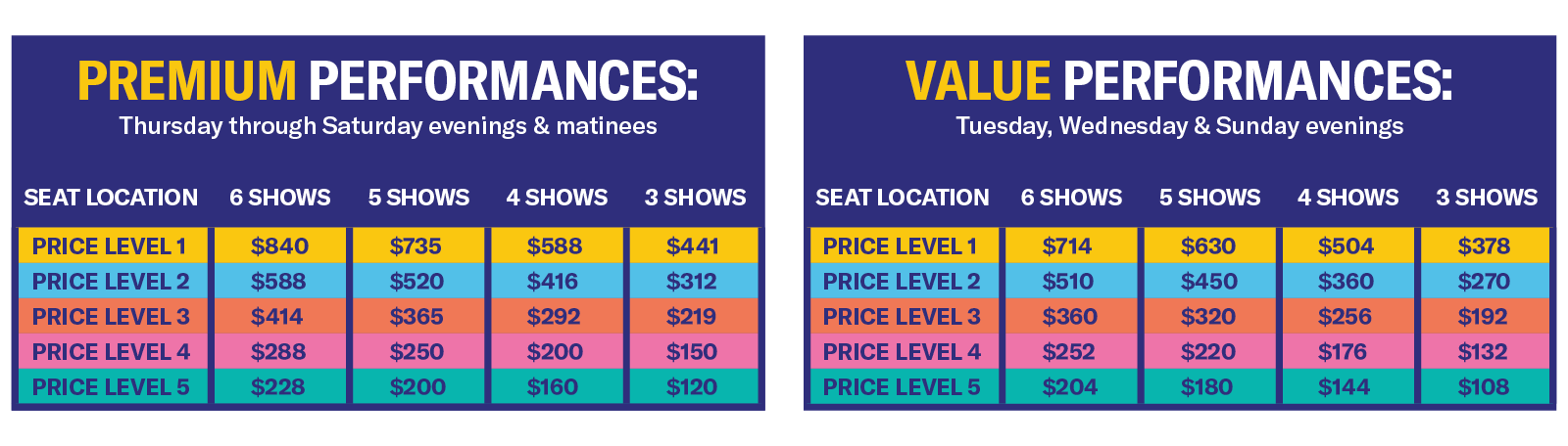 Price chart 2627 Price chart 2627