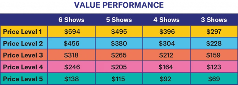 VALUE PERFORMANCE 1024x366 1 VALUE PERFORMANCE 1024x366 1
